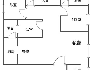 社區圖片