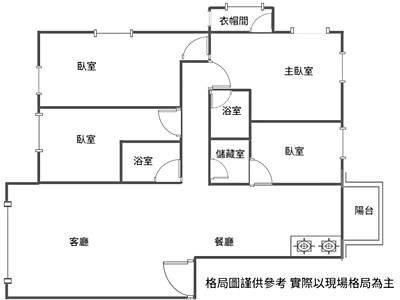 社區圖片