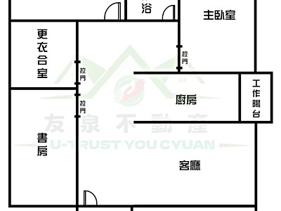 社區圖片