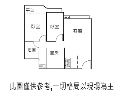 社區圖片