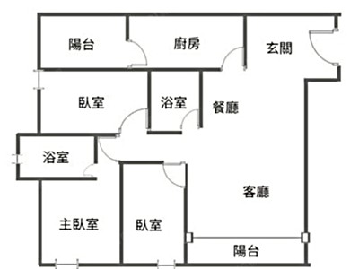 社區圖片