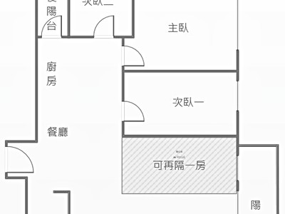社區圖片