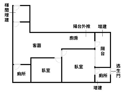 社區圖片
