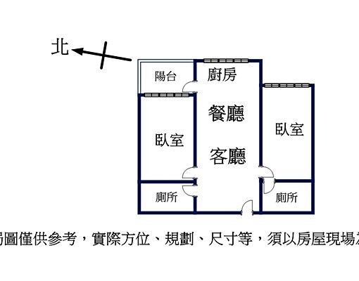 【富璟團隊】政哲☼家樂福商圈|原昕吾境兩房兩衛車位(家電可談 - Image 15