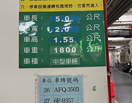我說過我不閃躲🔥租補南區車位大三房🔥超佛租金只有這間 - Image 14