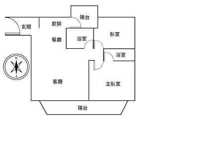 社區圖片