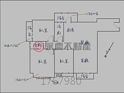 社區圖片