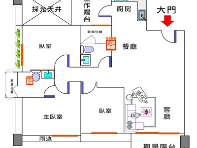 社區圖片