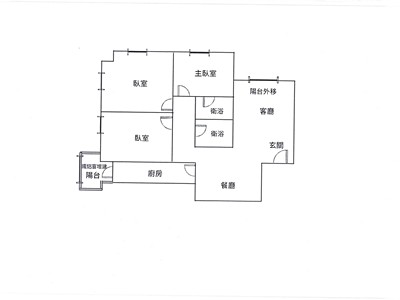 社區圖片