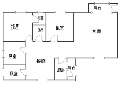 社區圖片