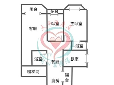 社區圖片