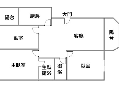 社區圖片