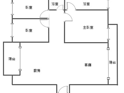 社區圖片