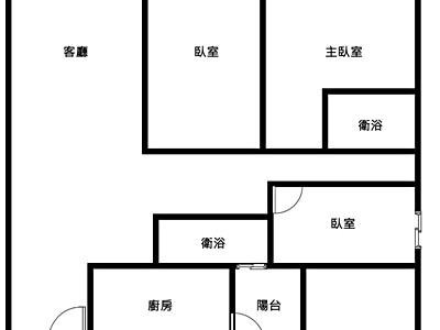 社區圖片