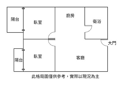 社區圖片