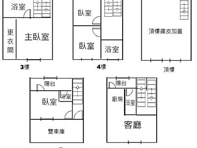 社區圖片