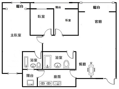 社區圖片