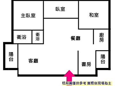 社區圖片