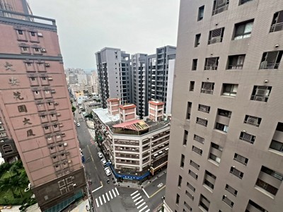 社區圖片