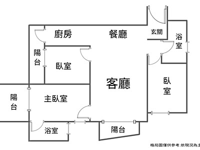社區圖片
