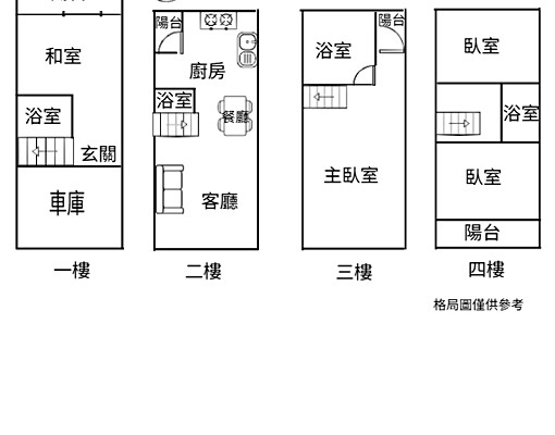 永康探索公園雙車庫溫馨四房透天(租) - Image 15