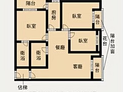 社區圖片