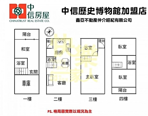 永康探索公園雙車庫溫馨四房透天 - Image 15