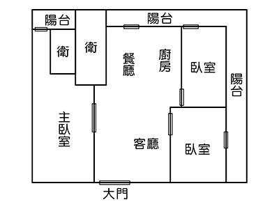 社區圖片