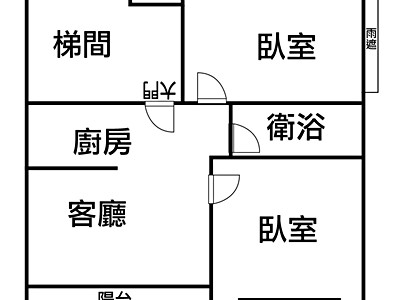 社區圖片