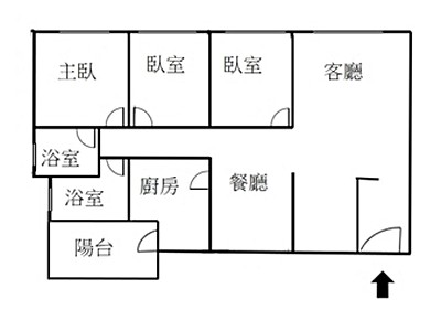 社區圖片