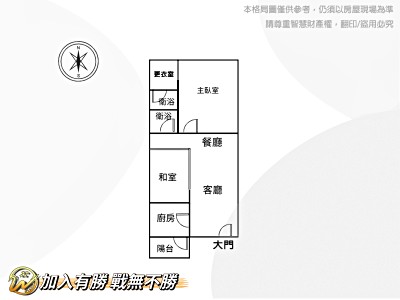 社區圖片