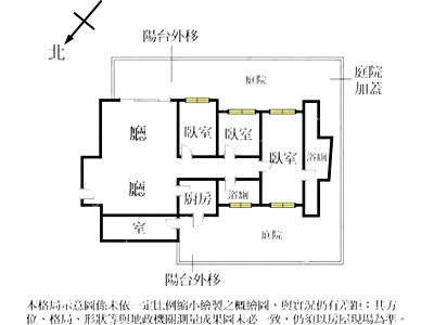 社區圖片