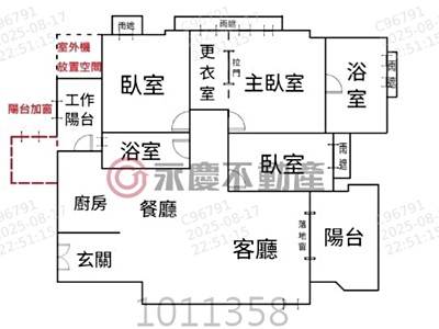 社區圖片