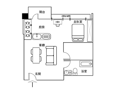 社區圖片