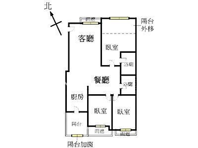 社區圖片