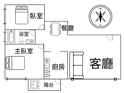 社區圖片