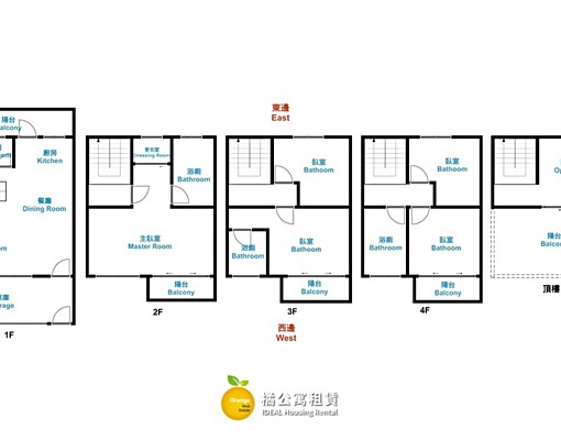 🍊愛河河畔同盟山河景觀稀有透天+雙平車 - Image 2