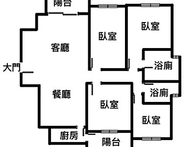 社區圖片