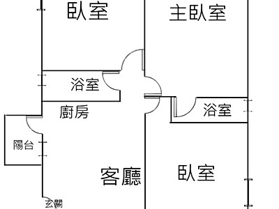 社區圖片