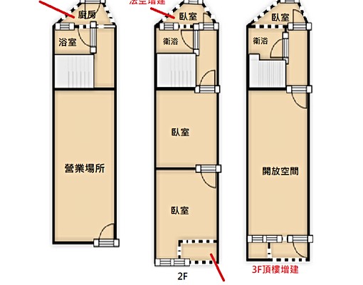 ‼️鼓山內惟|正路門牌×前路後巷稀有店住‼️ - Image 15