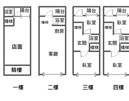 靠近麥當勞正陽明路上透天店面(B1-5F) - Image 15