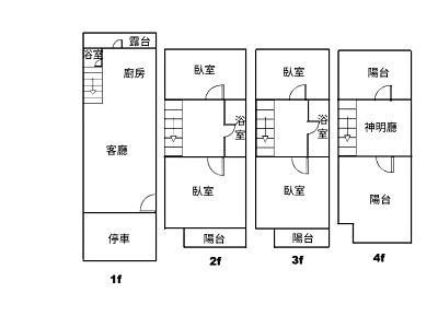 社區圖片