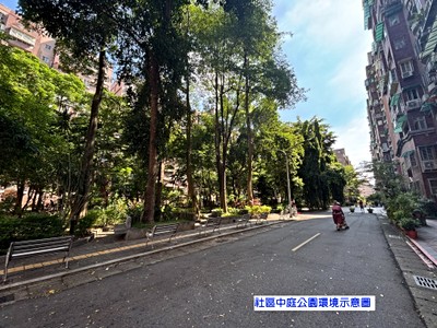 社區圖片