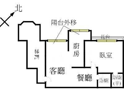 社區圖片