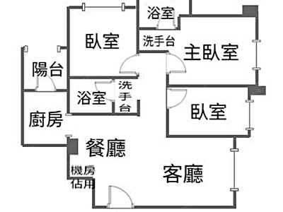社區圖片