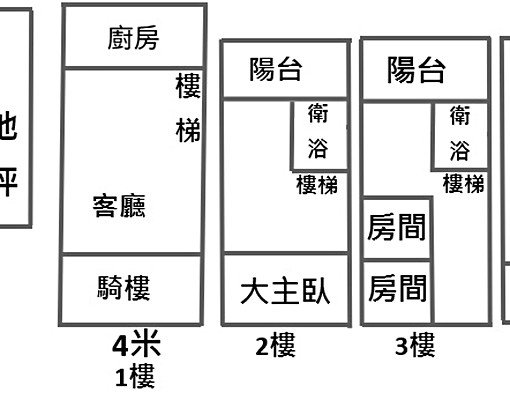 鼓山區公所.透天3樓住宅.可停雙車 - Image 15