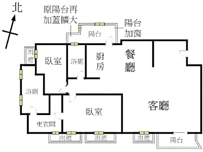 社區圖片