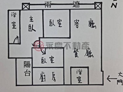 社區圖片