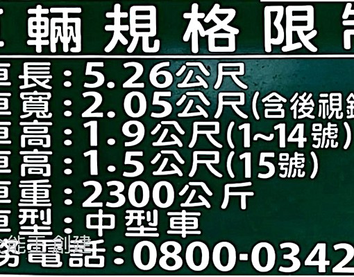 雙捷運站百萬裝潢面公園附車位 - Image 7