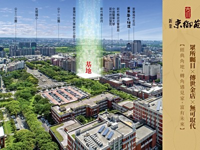 社區圖片